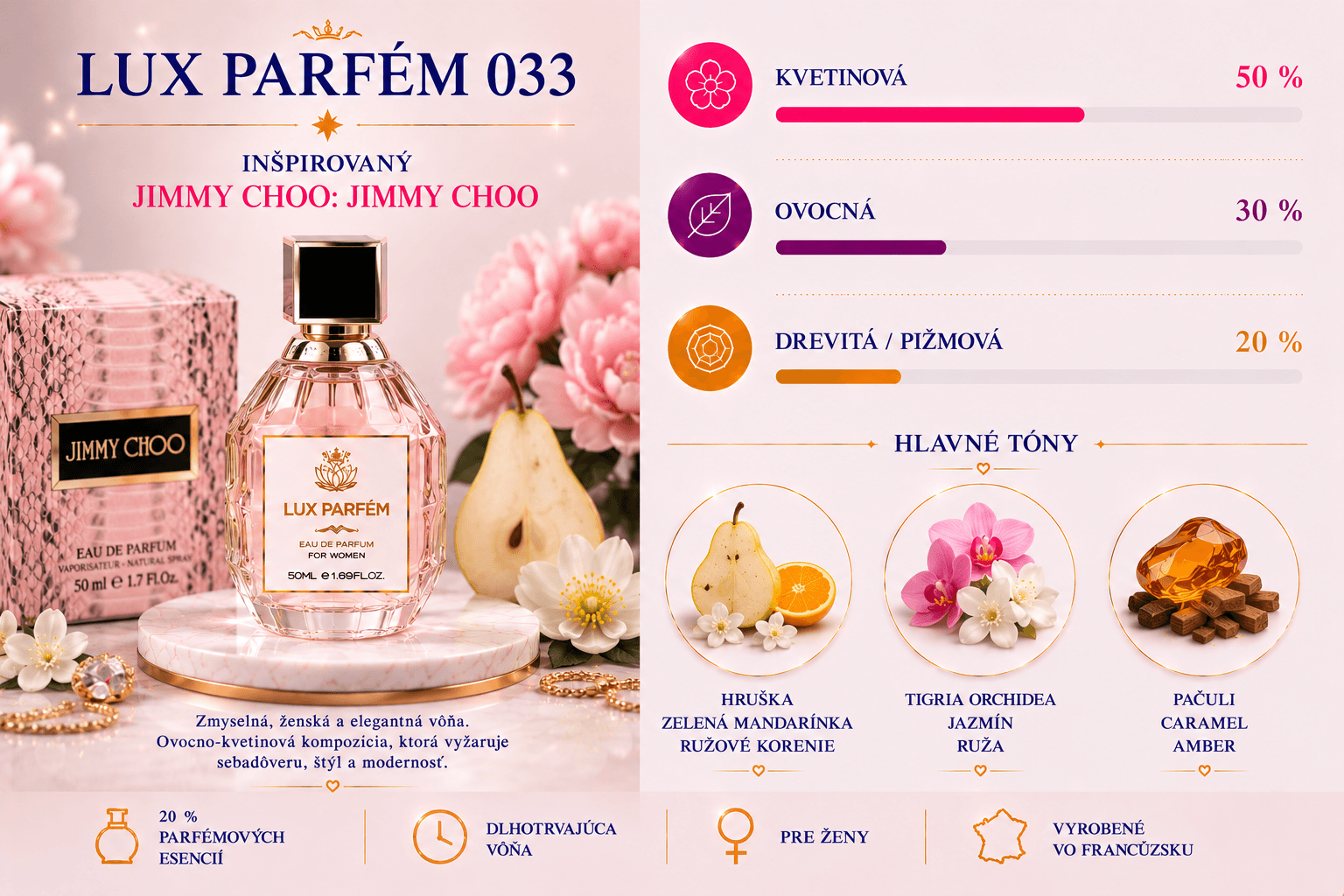 Lux Parfém 033 – Inšpirovaný Jimmy Choo: Jimmy Choo